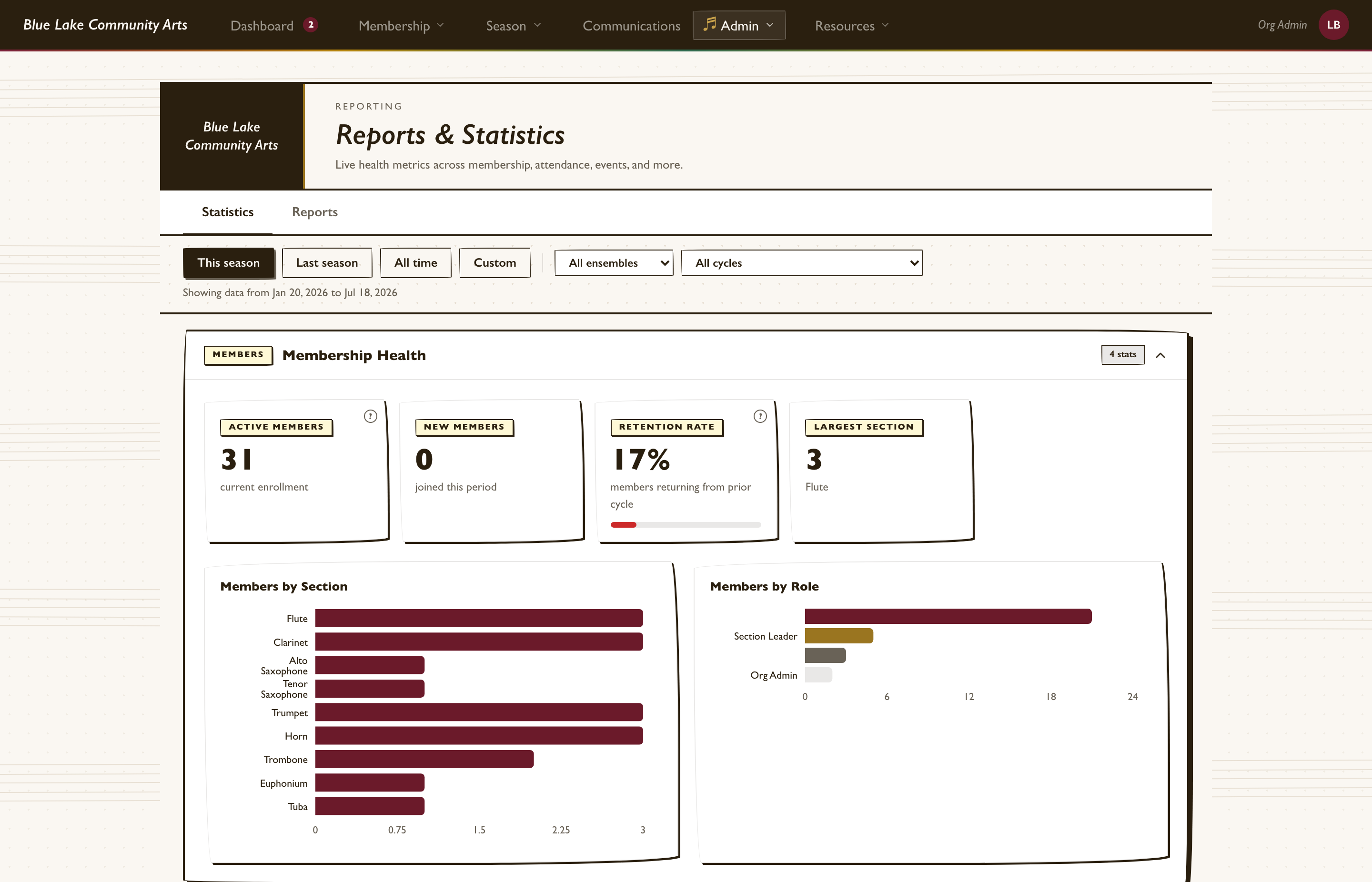 Reporting & exports preview
